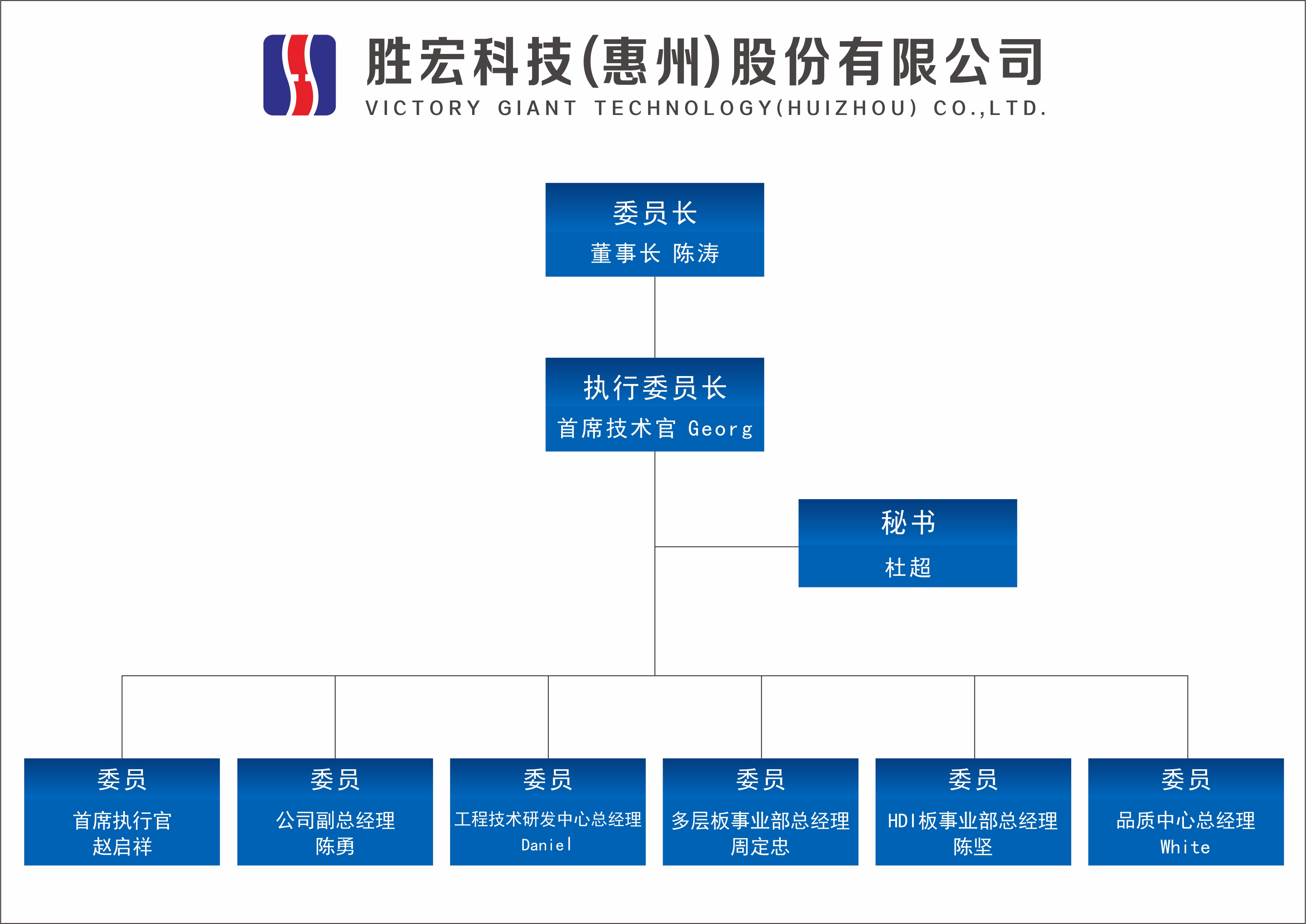 kaiyun开云科技技术委员会正式成立